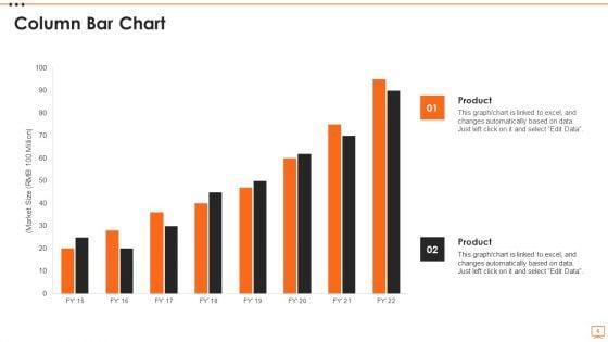 Strength_Opportunities_Aspiration_And_Result_Model_Ppt_PowerPoint_Presentation_Complete_Deck_With_Slides_Slide_6.jpg