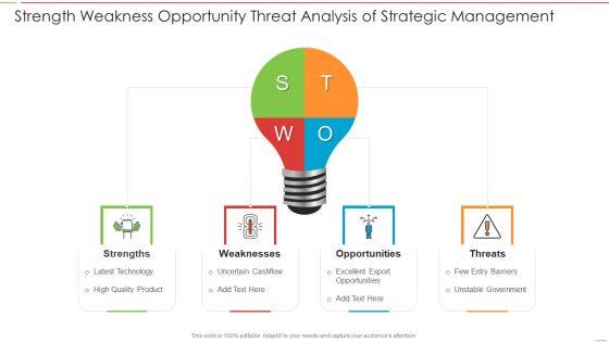 Strength_Weakness_Opportunity_Threat_Analysis_Of_Strategic_Management_Ideas_PDF_Slide_1.jpg