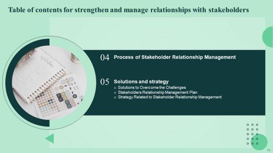 Strengthen_And_Manage_Relationships_With_Stakeholders_Ppt_PowerPoint_Presentation_Complete_Deck_With_Slides_Slide_11.jpg