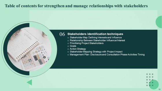 Strengthen_And_Manage_Relationships_With_Stakeholders_Ppt_PowerPoint_Presentation_Complete_Deck_With_Slides_Slide_16.jpg