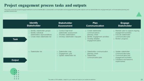 Strengthen_And_Manage_Relationships_With_Stakeholders_Ppt_PowerPoint_Presentation_Complete_Deck_With_Slides_Slide_25.jpg