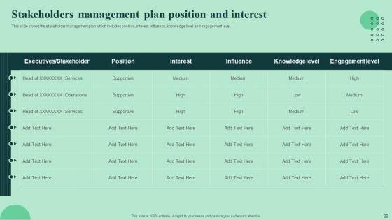 Strengthen_And_Manage_Relationships_With_Stakeholders_Ppt_PowerPoint_Presentation_Complete_Deck_With_Slides_Slide_29.jpg