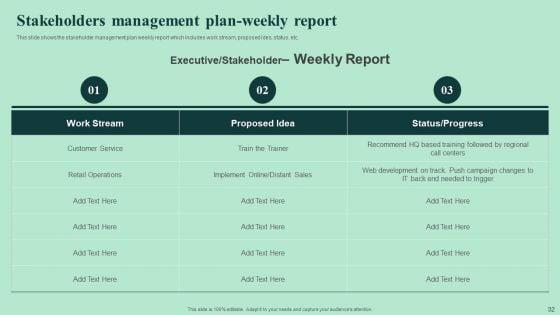 Strengthen_And_Manage_Relationships_With_Stakeholders_Ppt_PowerPoint_Presentation_Complete_Deck_With_Slides_Slide_32.jpg