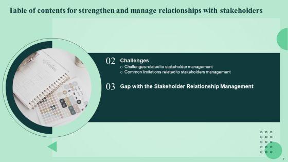 Strengthen_And_Manage_Relationships_With_Stakeholders_Ppt_PowerPoint_Presentation_Complete_Deck_With_Slides_Slide_7.jpg