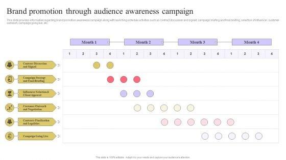 Strengthen_Customer_Relation_Brand_Promotion_Through_Audience_Awareness_Slides_PDF_Slide_1.jpg