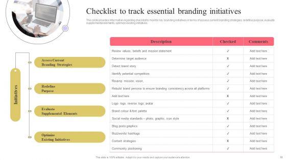 Strengthen_Customer_Relation_Through_Brand_Administration_Ppt_PowerPoint_Presentation_Complete_Deck_With_Slides_Slide_10.jpg