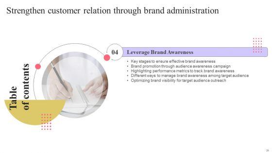 Strengthen_Customer_Relation_Through_Brand_Administration_Ppt_PowerPoint_Presentation_Complete_Deck_With_Slides_Slide_26.jpg