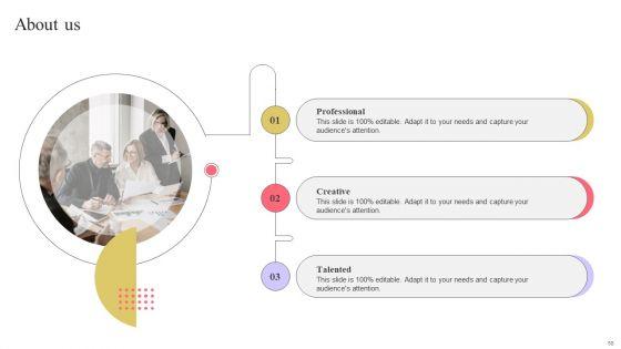 Strengthen_Customer_Relation_Through_Brand_Administration_Ppt_PowerPoint_Presentation_Complete_Deck_With_Slides_Slide_58.jpg