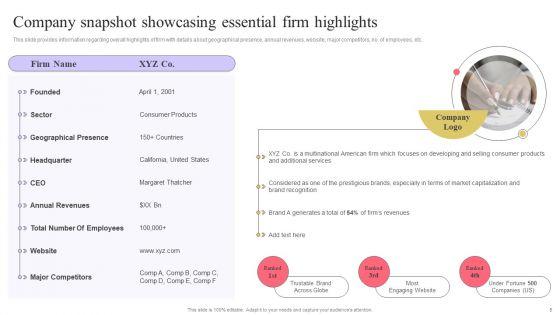 Strengthen_Customer_Relation_Through_Brand_Administration_Ppt_PowerPoint_Presentation_Complete_Deck_With_Slides_Slide_5.jpg