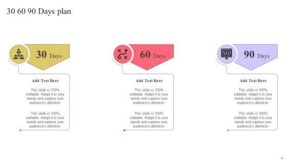 Strengthen_Customer_Relation_Through_Brand_Administration_Ppt_PowerPoint_Presentation_Complete_Deck_With_Slides_Slide_61.jpg
