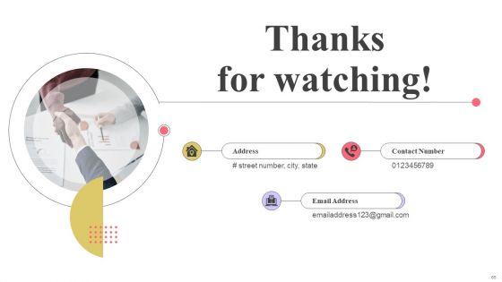 Strengthen_Customer_Relation_Through_Brand_Administration_Ppt_PowerPoint_Presentation_Complete_Deck_With_Slides_Slide_65.jpg