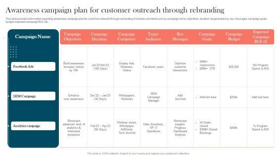 Strengthening_Brand_Awareness_Campaign_Plan_For_Customer_Outreach_Through_Brochure_PDF_Slide_1.jpg