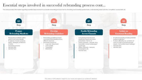 Strengthening_Brand_Essential_Reasons_Highlighting_Why_Firms_Opt_For_Rebranding_Icons_PDF_Slide_2.jpg