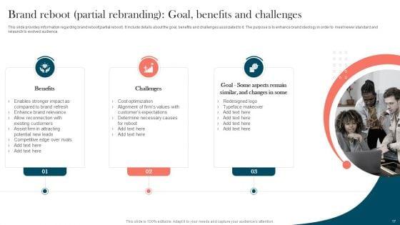 Strengthening_Brand_For_Success_Ppt_PowerPoint_Presentation_Complete_Deck_With_Slides_Slide_17.jpg