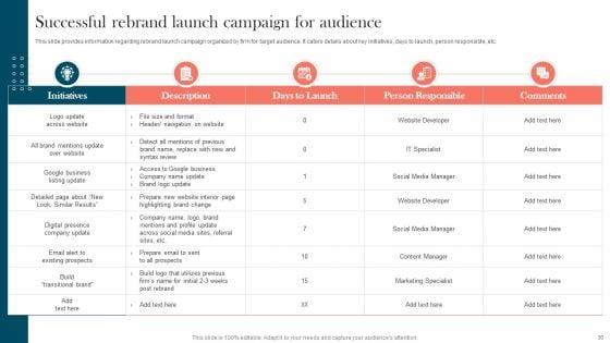 Strengthening_Brand_For_Success_Ppt_PowerPoint_Presentation_Complete_Deck_With_Slides_Slide_30.jpg