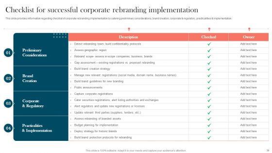 Strengthening_Brand_For_Success_Ppt_PowerPoint_Presentation_Complete_Deck_With_Slides_Slide_39.jpg