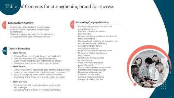 Strengthening_Brand_For_Success_Ppt_PowerPoint_Presentation_Complete_Deck_With_Slides_Slide_3.jpg