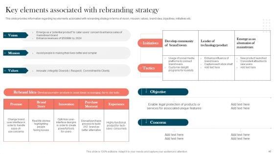 Strengthening_Brand_For_Success_Ppt_PowerPoint_Presentation_Complete_Deck_With_Slides_Slide_40.jpg