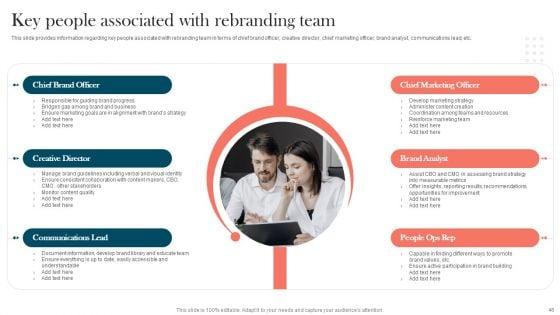 Strengthening_Brand_For_Success_Ppt_PowerPoint_Presentation_Complete_Deck_With_Slides_Slide_48.jpg