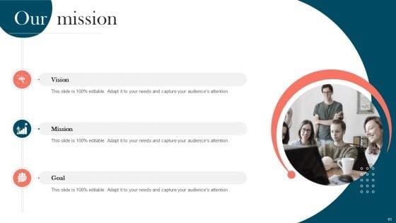 Strengthening_Brand_For_Success_Ppt_PowerPoint_Presentation_Complete_Deck_With_Slides_Slide_63.jpg