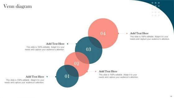 Strengthening_Brand_For_Success_Ppt_PowerPoint_Presentation_Complete_Deck_With_Slides_Slide_66.jpg