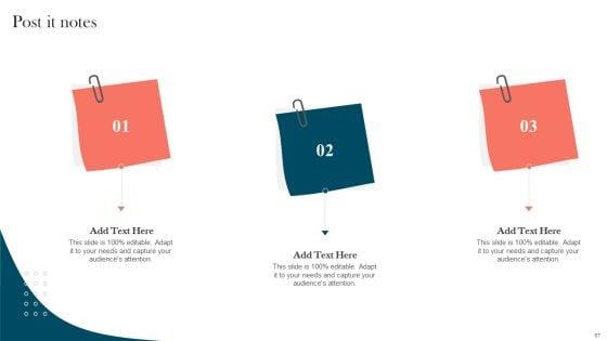 Strengthening_Brand_For_Success_Ppt_PowerPoint_Presentation_Complete_Deck_With_Slides_Slide_67.jpg
