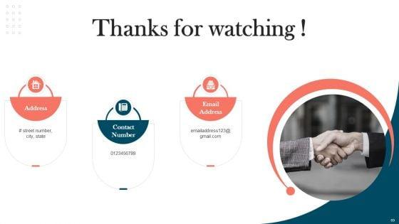 Strengthening_Brand_For_Success_Ppt_PowerPoint_Presentation_Complete_Deck_With_Slides_Slide_69.jpg