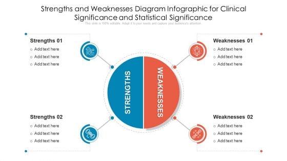 Strengths_And_Weaknesses_Diagram_Infographic_For_Clinical_Significance_And_Statistical_Significance_Brochure_PDF_Slide_1.jpg