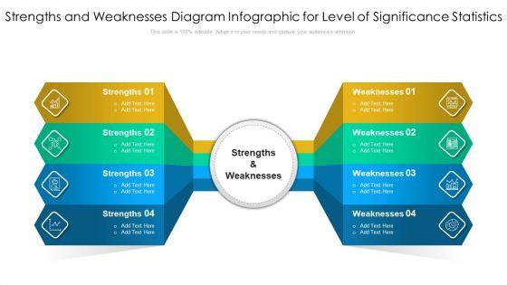 Strengths_And_Weaknesses_Diagram_Infographic_For_Level_Of_Significance_Statistics_Ideas_PDF_Slide_1.jpg