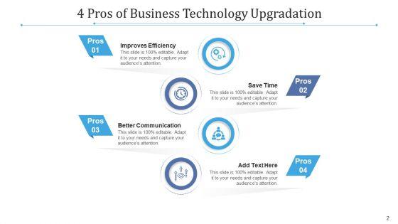 Strengths_Technology_Corporate_Ppt_PowerPoint_Presentation_Complete_Deck_Slide_2.jpg