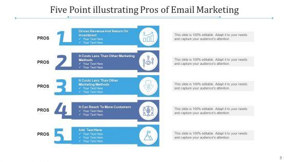 Strengths_Technology_Corporate_Ppt_PowerPoint_Presentation_Complete_Deck_Slide_3.jpg