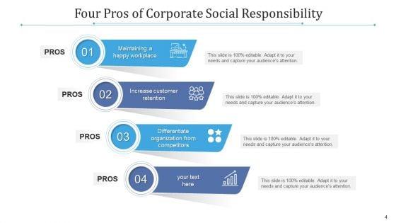 Strengths_Technology_Corporate_Ppt_PowerPoint_Presentation_Complete_Deck_Slide_4.jpg