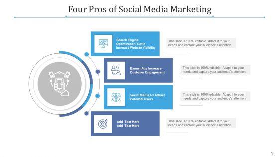 Strengths_Technology_Corporate_Ppt_PowerPoint_Presentation_Complete_Deck_Slide_5.jpg