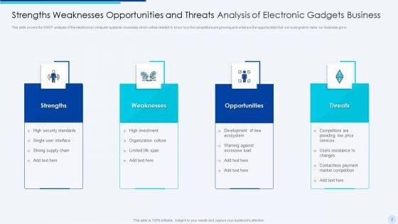 Strengths_Weaknesses_Opportunities_And_Threats_Analysis_Ppt_PowerPoint_Presentation_Complete_Deck_With_Slides_Slide_2.jpg