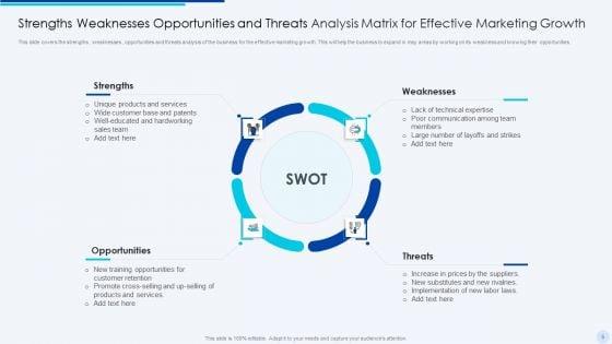 Strengths_Weaknesses_Opportunities_And_Threats_Analysis_Ppt_PowerPoint_Presentation_Complete_Deck_With_Slides_Slide_5.jpg