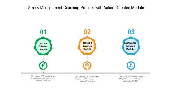Stress Management Coaching Process With Action Oriented Module Ppt PowerPoint Presentation Slides Mockup PDF Stress Management Coaching Process With Action Oriented Module Ppt PowerPoint Presentation Slides Mockup PDF