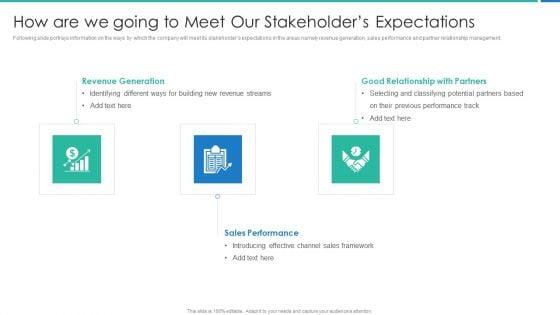 Strong_Business_Partnership_To_Ensure_Company_Success_How_Are_We_Going_To_Meet_Our_Stakeholders_Sample_PDF_Slide_1.jpg