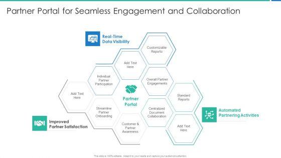 Strong_Business_Partnership_To_Ensure_Company_Success_Partner_Portal_For_Seamless_Engagement_Clipart_PDF_Slide_1.jpg