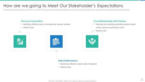 Strong_Business_Partnership_To_Ensure_Company_Success_Ppt_PowerPoint_Presentation_Complete_Deck_With_Slides_Slide_13.jpg
