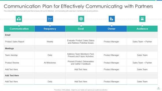 Strong_Business_Partnership_To_Ensure_Company_Success_Ppt_PowerPoint_Presentation_Complete_Deck_With_Slides_Slide_32.jpg