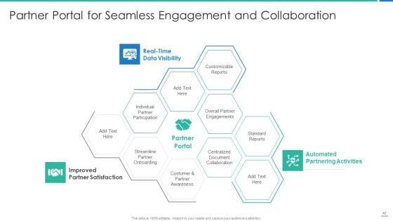 Strong_Business_Partnership_To_Ensure_Company_Success_Ppt_PowerPoint_Presentation_Complete_Deck_With_Slides_Slide_42.jpg