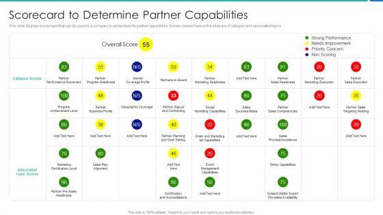 Strong_Business_Partnership_To_Ensure_Company_Success_Scorecard_To_Determine_Partner_Capabilities_Microsoft_PDF_Slide_1.jpg