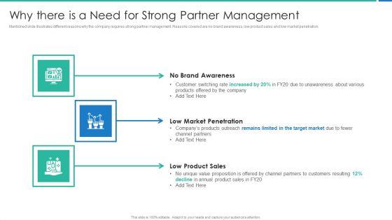 Strong_Business_Partnership_To_Ensure_Company_Success_Why_There_Is_A_Need_For_Strong_Partner_Management_Introduction_PDF_Slide_1.jpg