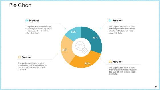 Structural_Consolidation_Procedure_Ppt_PowerPoint_Presentation_Complete_Deck_With_Slides_Slide_14.jpg