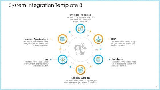 Structural_Consolidation_Procedure_Ppt_PowerPoint_Presentation_Complete_Deck_With_Slides_Slide_4.jpg