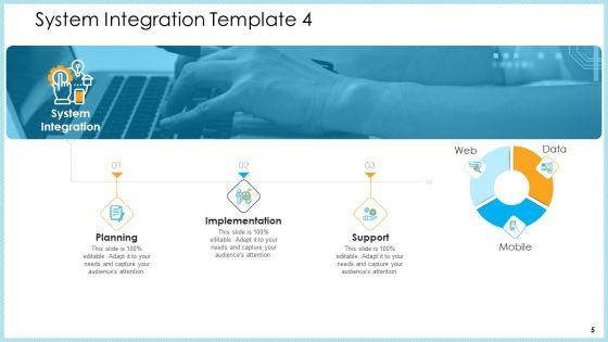 Structural_Consolidation_Procedure_Ppt_PowerPoint_Presentation_Complete_Deck_With_Slides_Slide_5.jpg