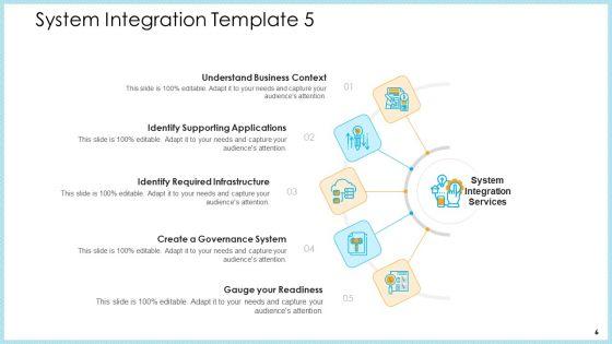 Structural_Consolidation_Procedure_Ppt_PowerPoint_Presentation_Complete_Deck_With_Slides_Slide_6.jpg