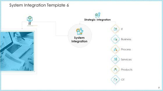Structural_Consolidation_Procedure_Ppt_PowerPoint_Presentation_Complete_Deck_With_Slides_Slide_7.jpg