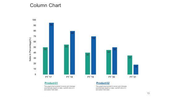 Structural_Consolidation_Solutions_Ppt_PowerPoint_Presentation_Complete_Deck_With_Slides_Slide_13.jpg