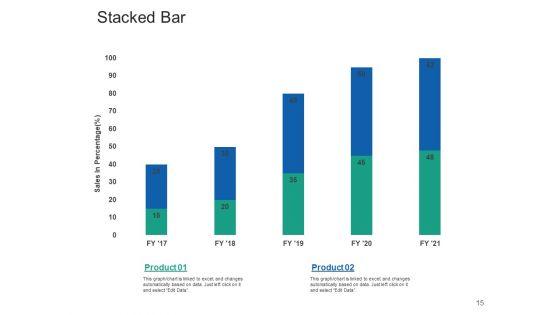 Structural_Consolidation_Solutions_Ppt_PowerPoint_Presentation_Complete_Deck_With_Slides_Slide_15.jpg